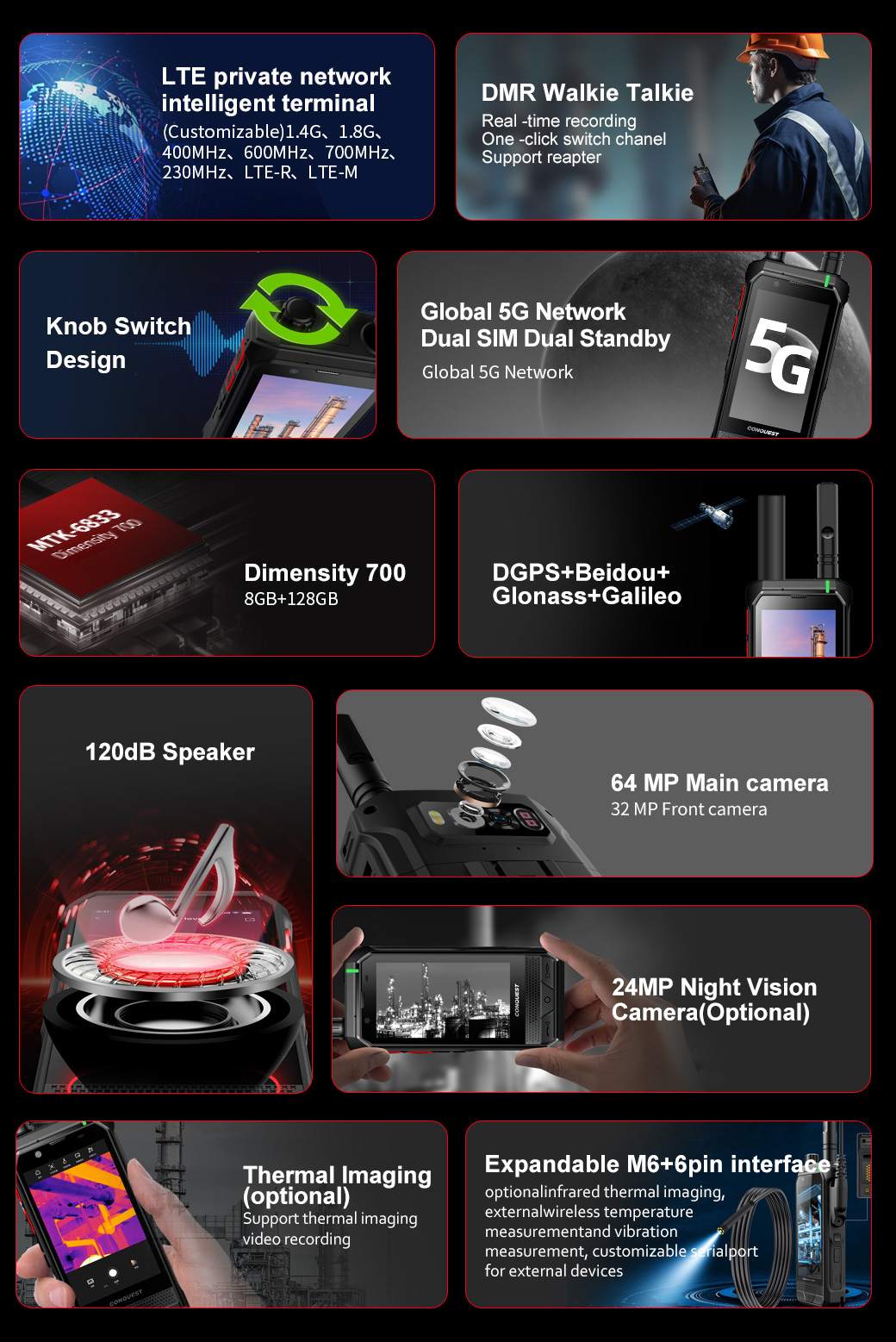 Conquest S25 Rugged Phones product details 3