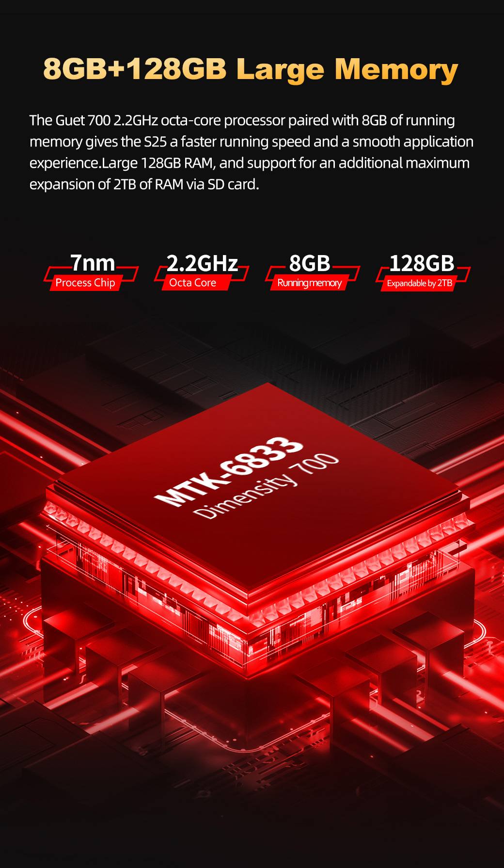 Conquest S25 Rugged Phones product details 11