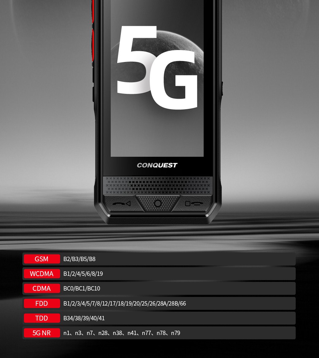 Conquest S25 Rugged Phones product details 14