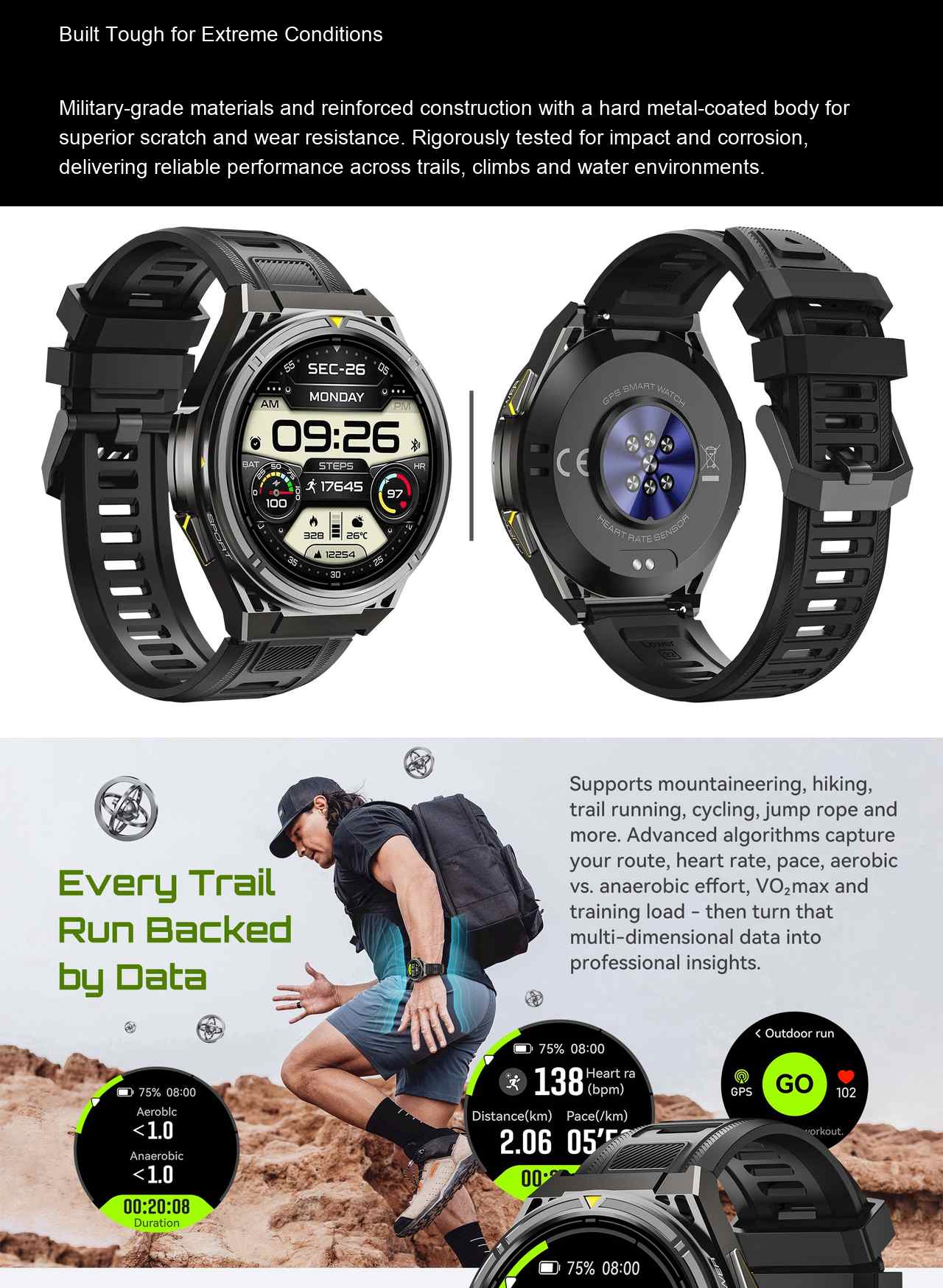 Cubot GT5 Smartwatches features 3