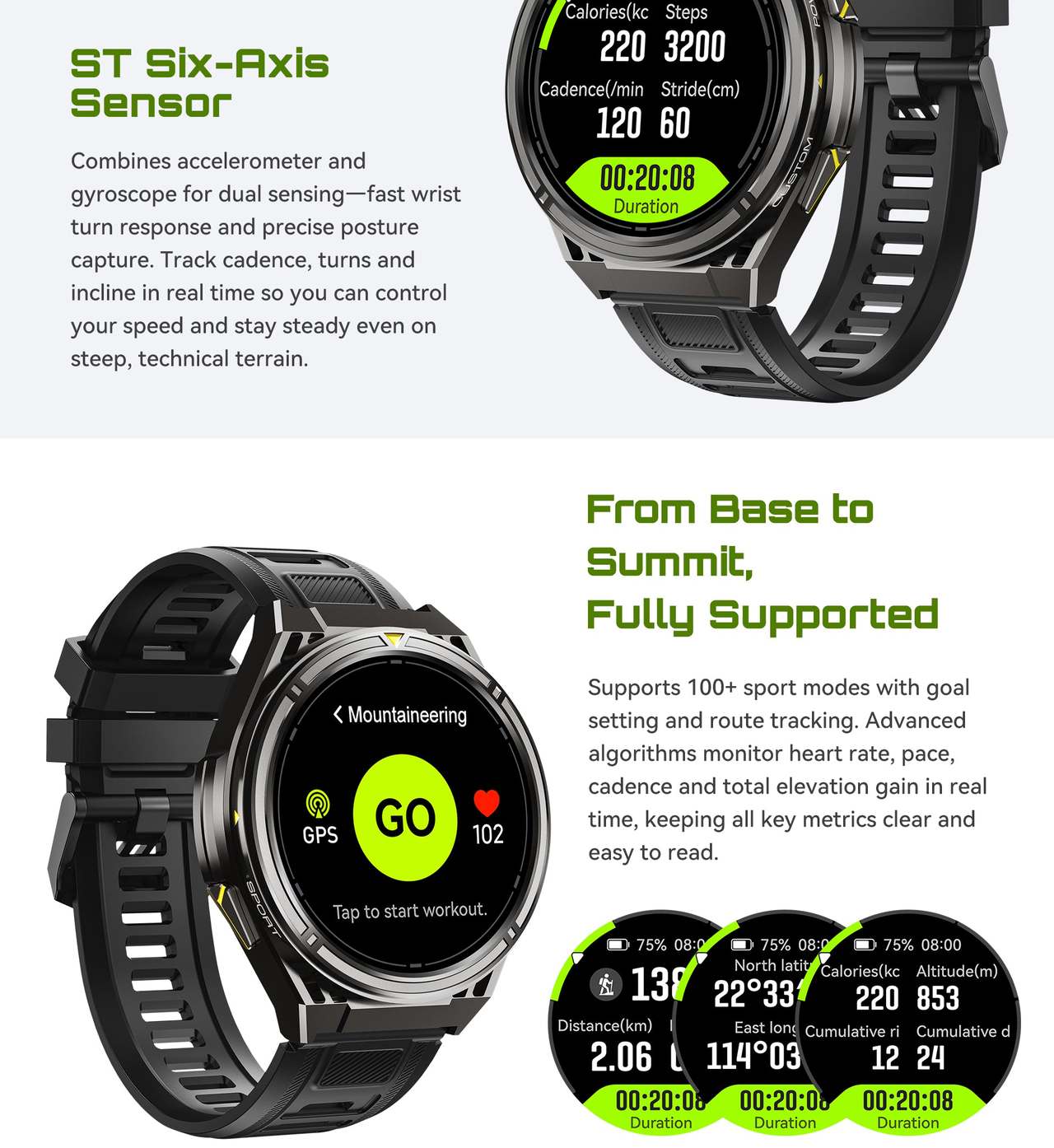 Cubot GT5 Smartwatches features 4