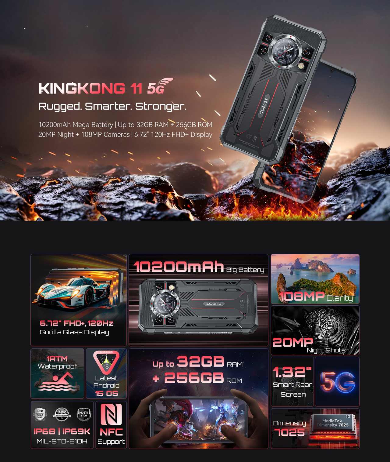 Cubot KingKong 11 Rugged Phones features 1