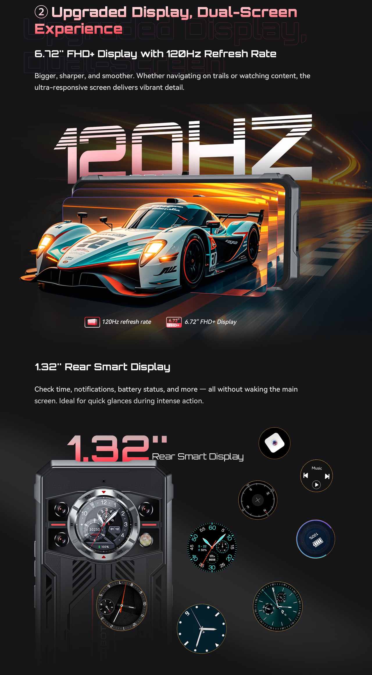 Cubot KingKong 11 Rugged Phones features 4