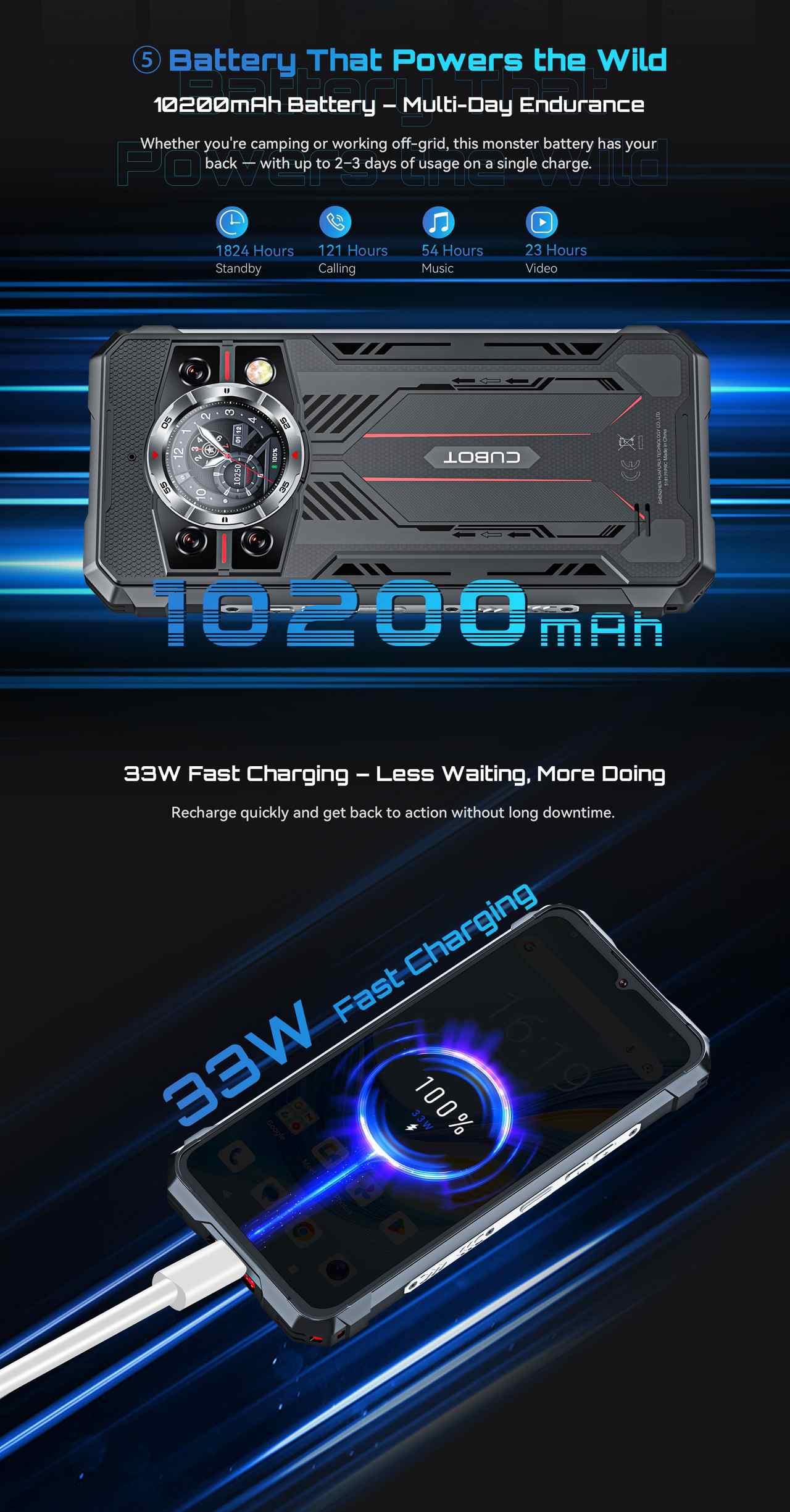 Cubot KingKong 11 Rugged Phones features 9