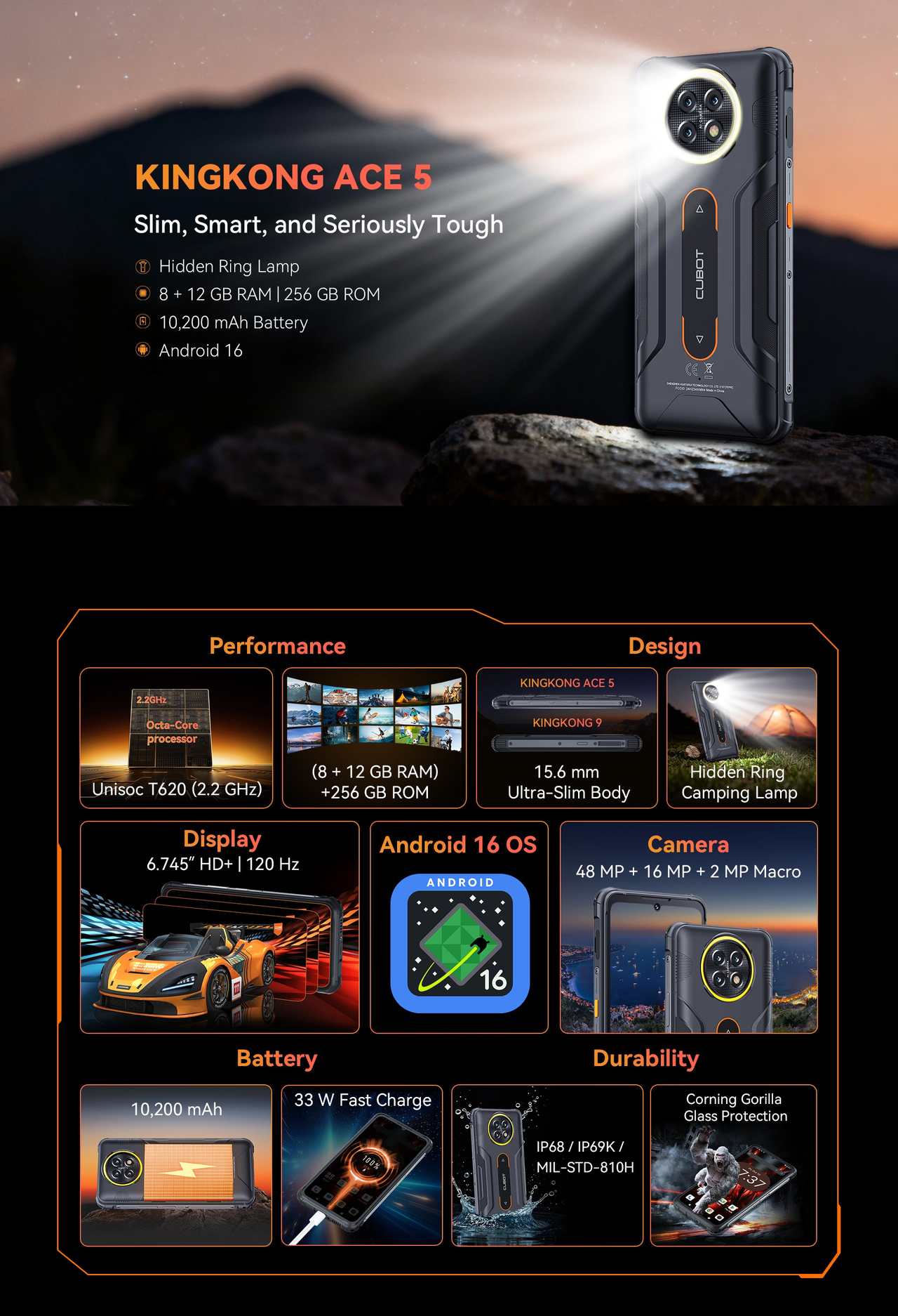 Cubot KingKong ACE 5 Rugged Phones features 1
