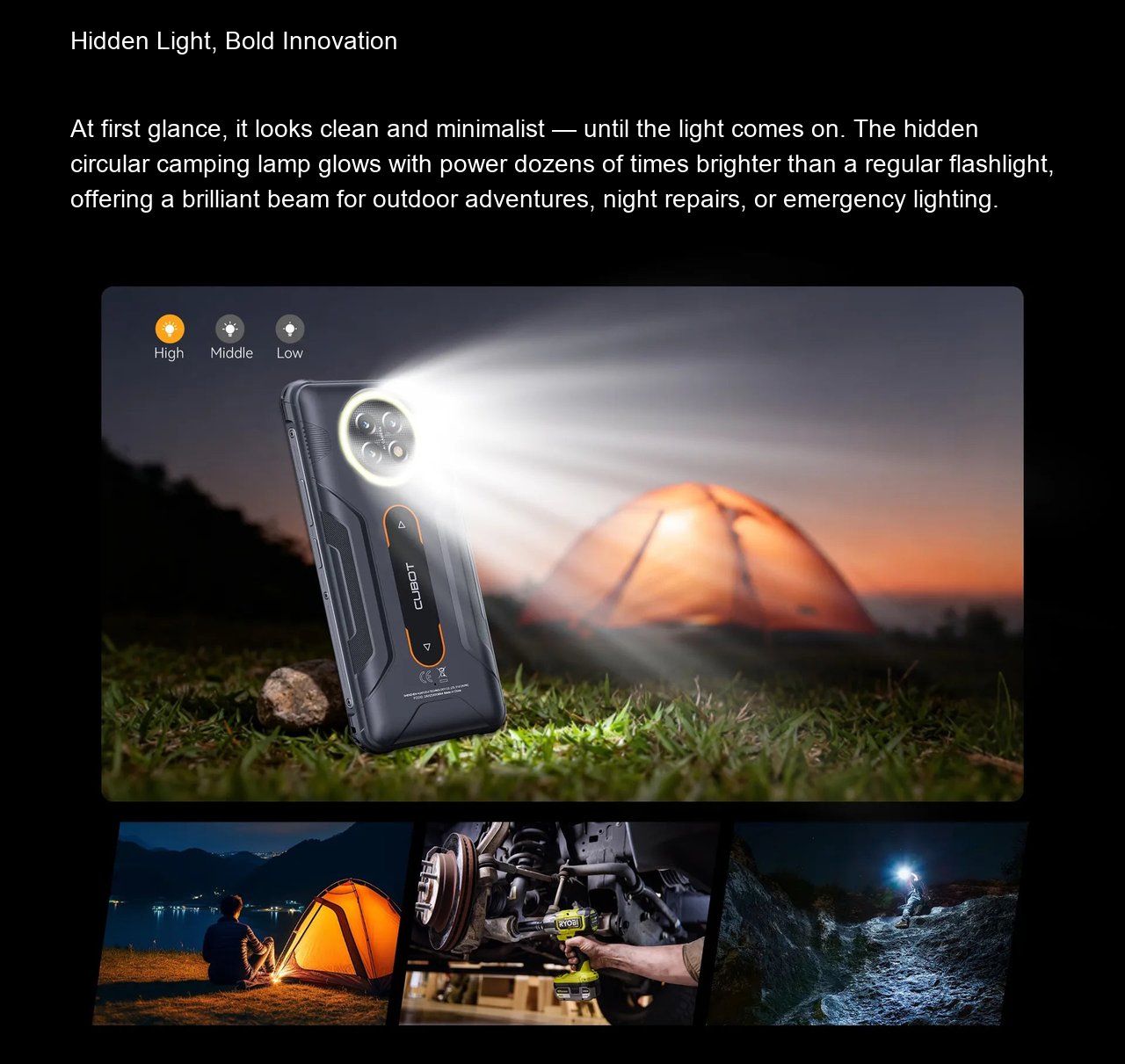 Cubot KingKong ACE 5 Rugged Phones features 3