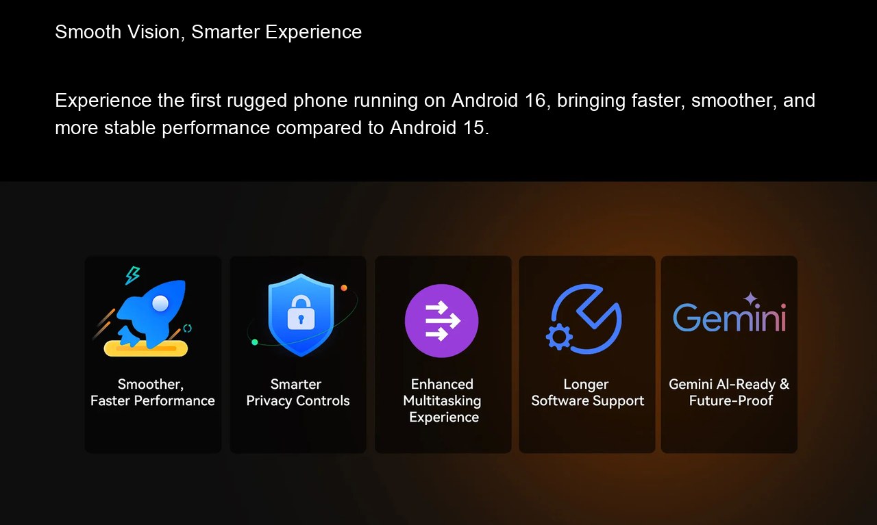 Cubot KingKong ACE 5 Rugged Phones features 4