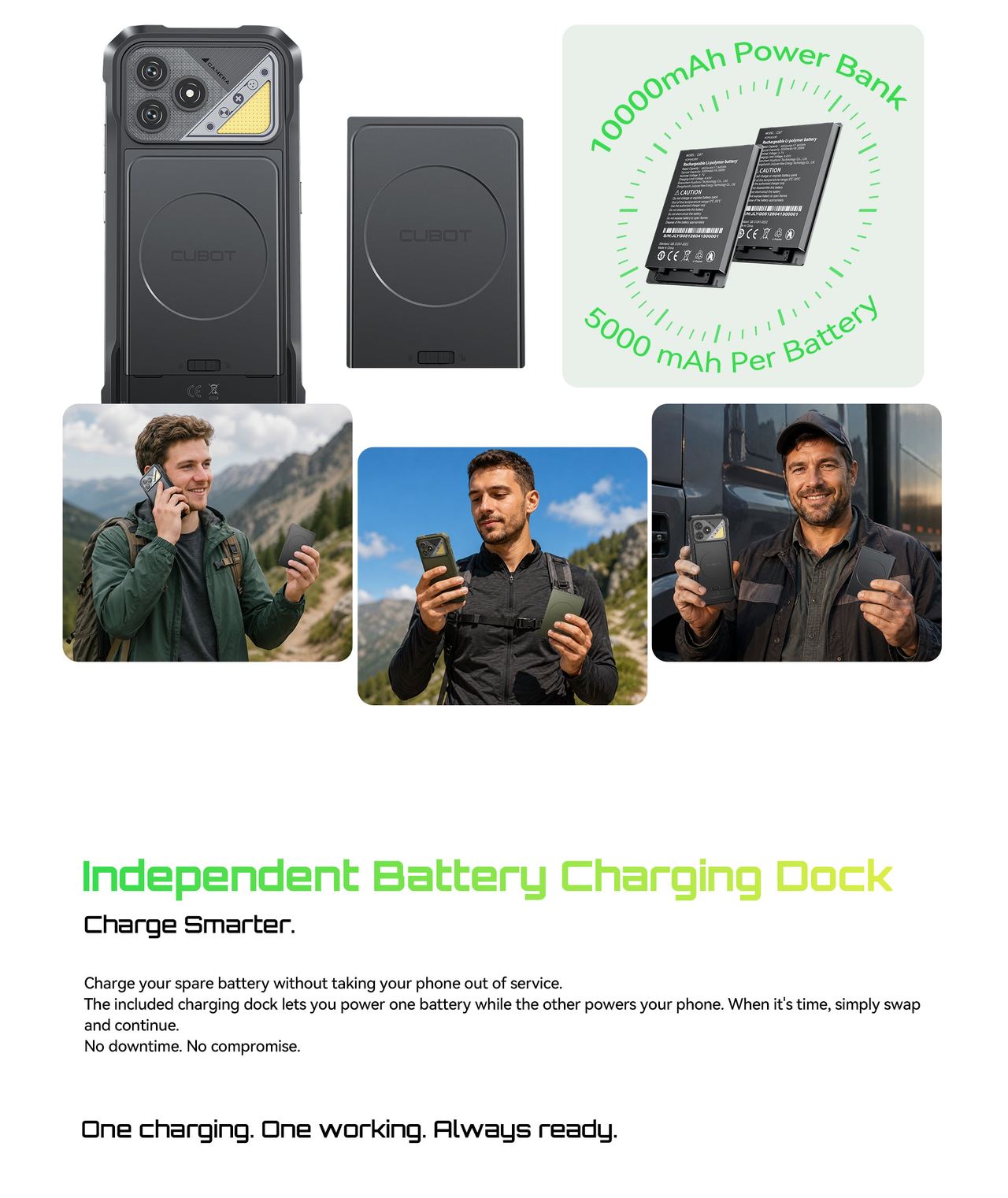Cubot KingKong Dura Rugged Phones features 3