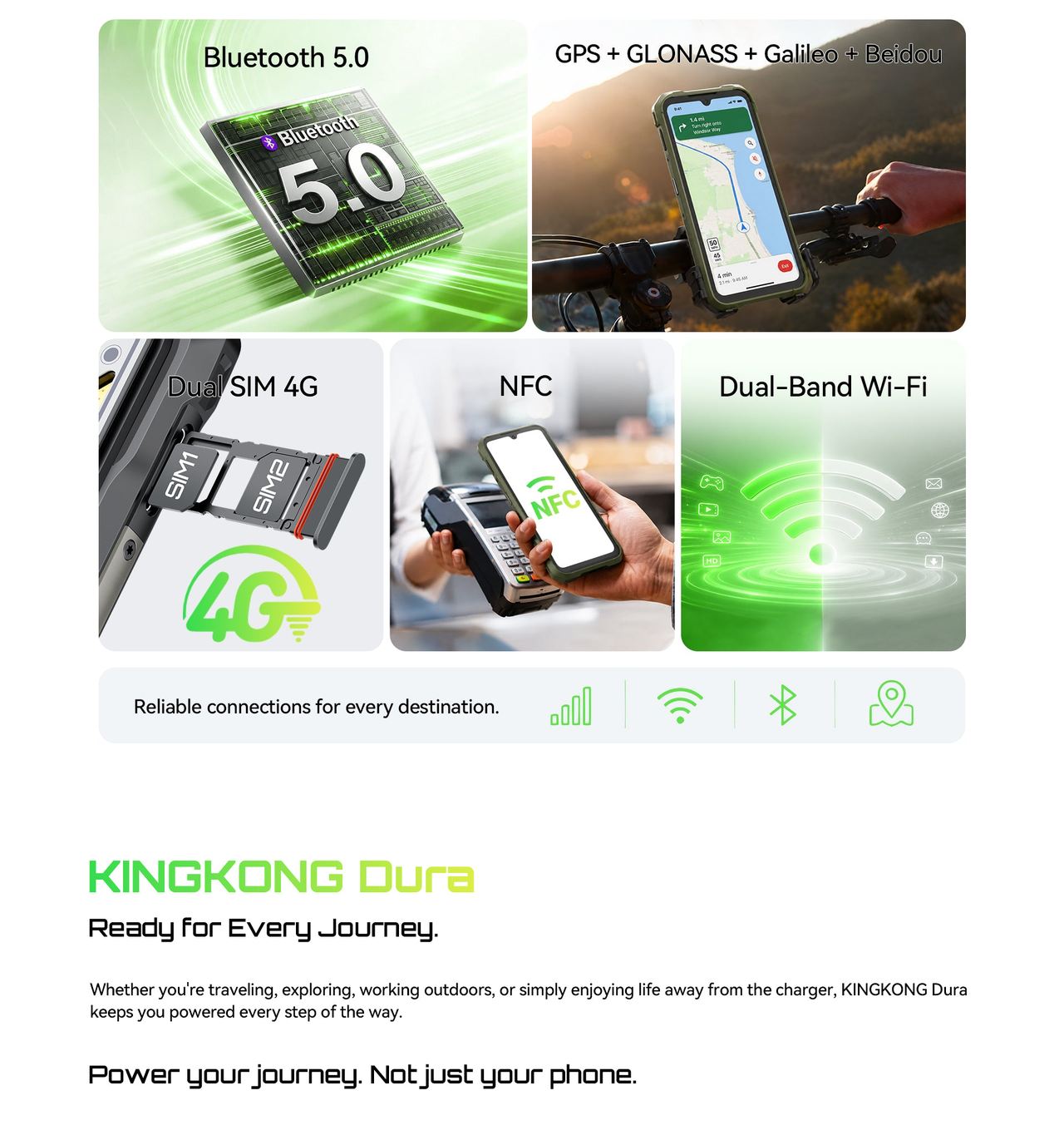 Cubot KingKong Dura Rugged Phones features 9