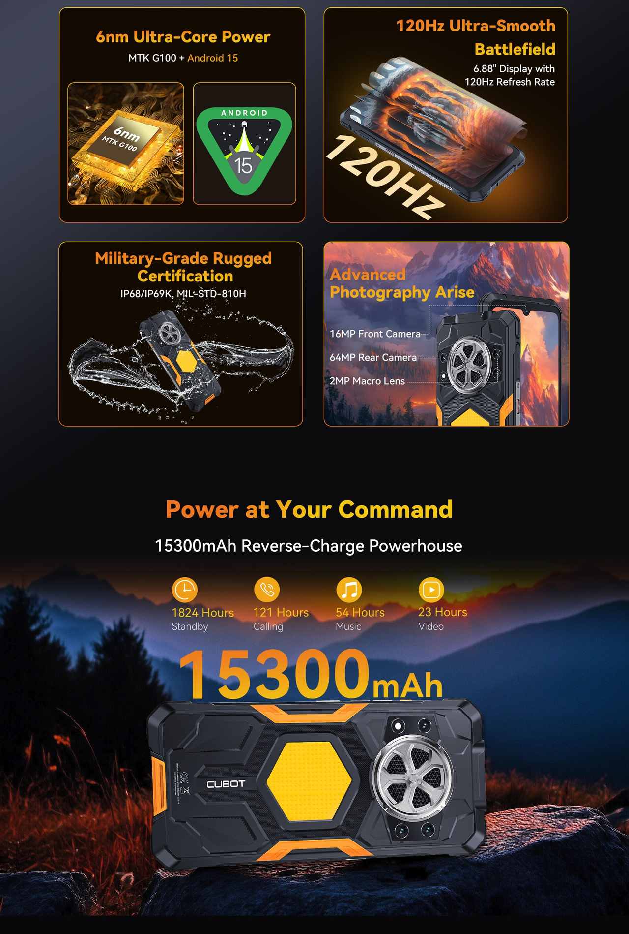 Cubot KingKong Power 5 Rugged Phones features 2