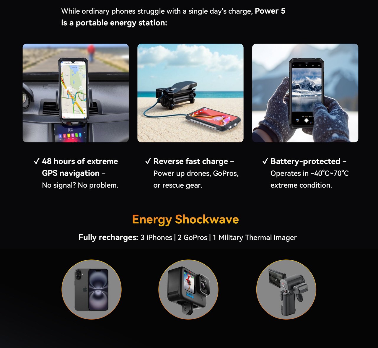 Cubot KingKong Power 5 Rugged Phones features 3