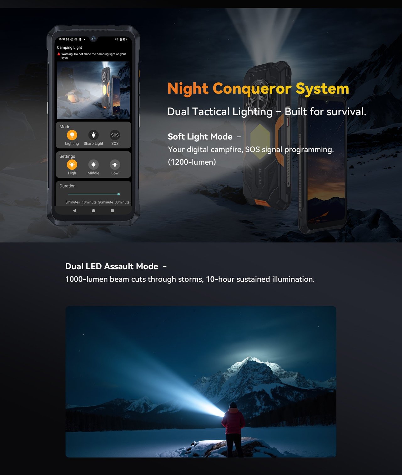 Cubot KingKong Power 5 Rugged Phones features 4