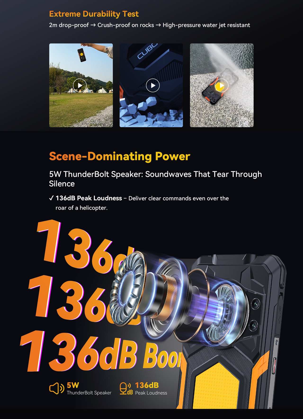 Cubot KingKong Power 5 Rugged Phones features 6