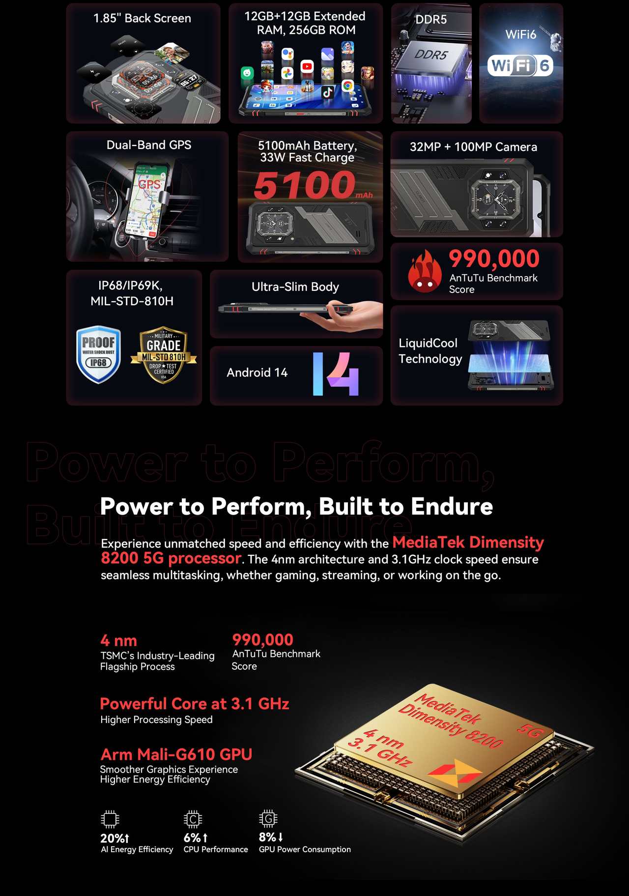 Cubot KingKong Star 2 Rugged Phones features 2