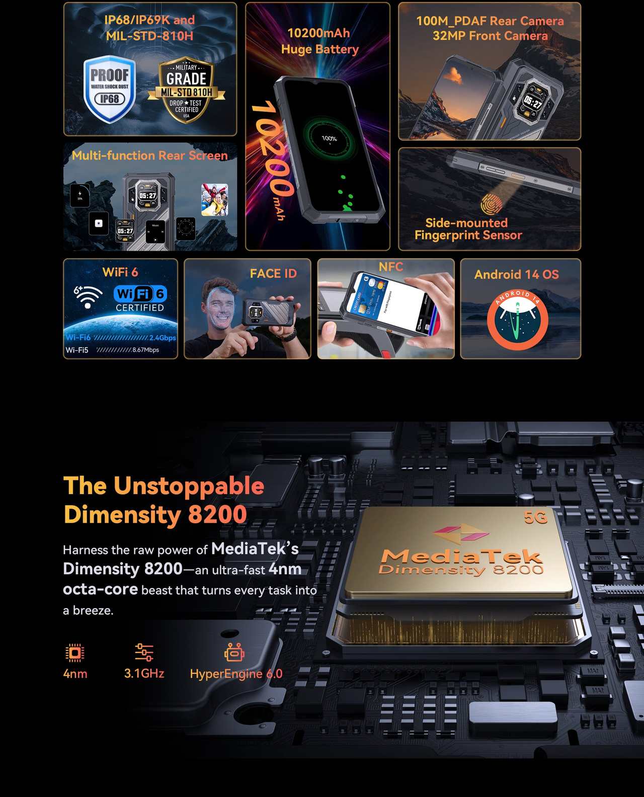 Cubot KingKong X Pro Rugged Phones features 2