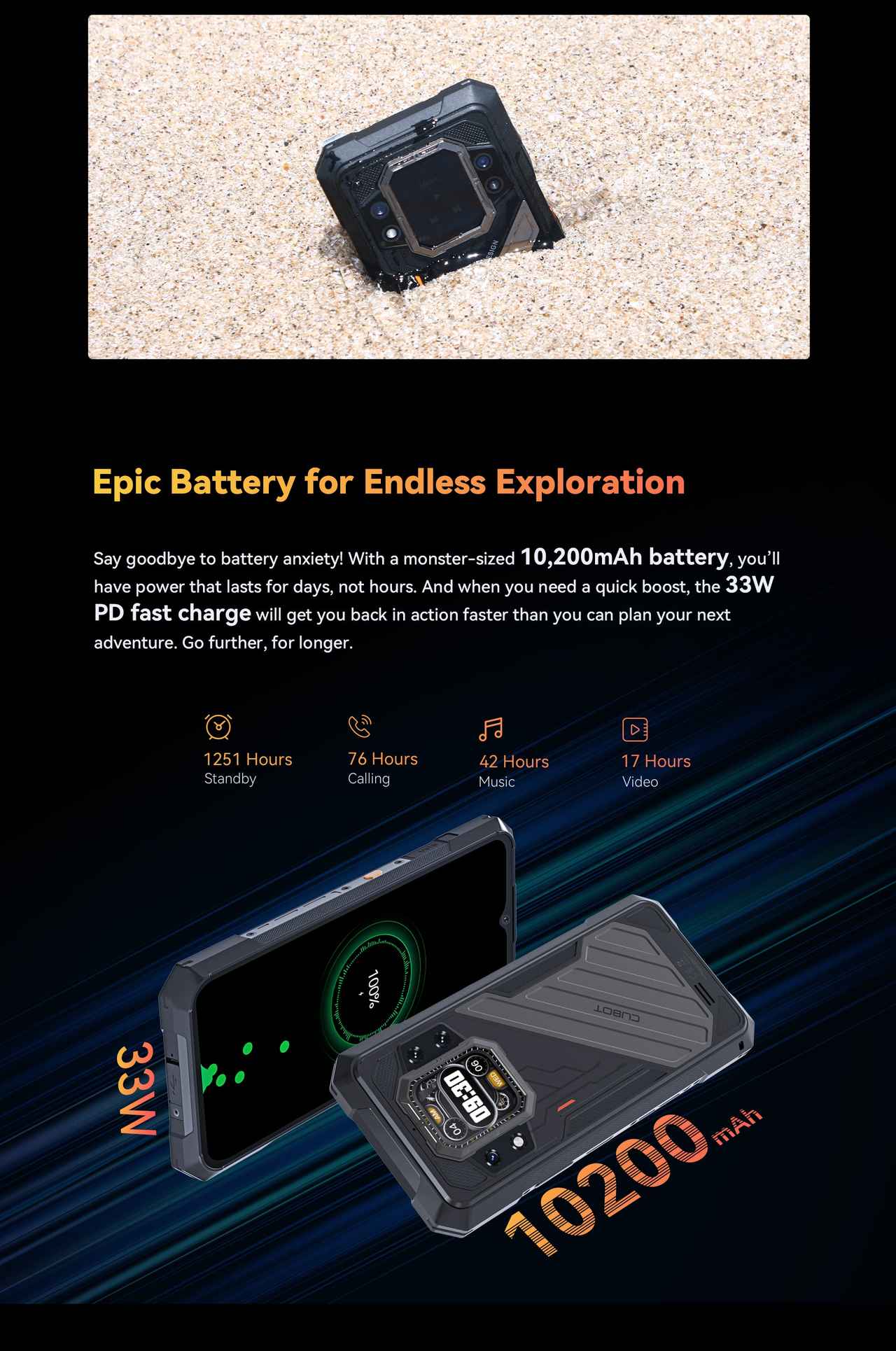 Cubot KingKong X Pro Rugged Phones features 5