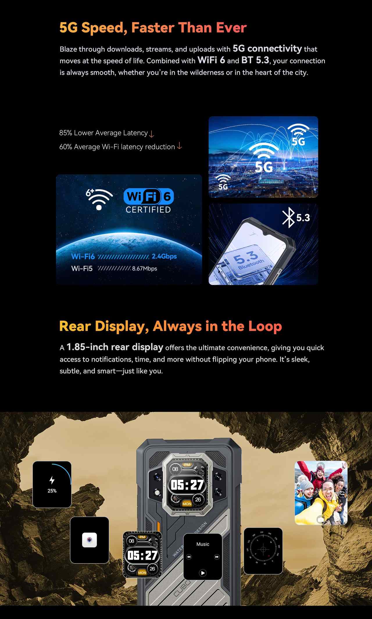 Cubot KingKong X Pro Rugged Phones features 8