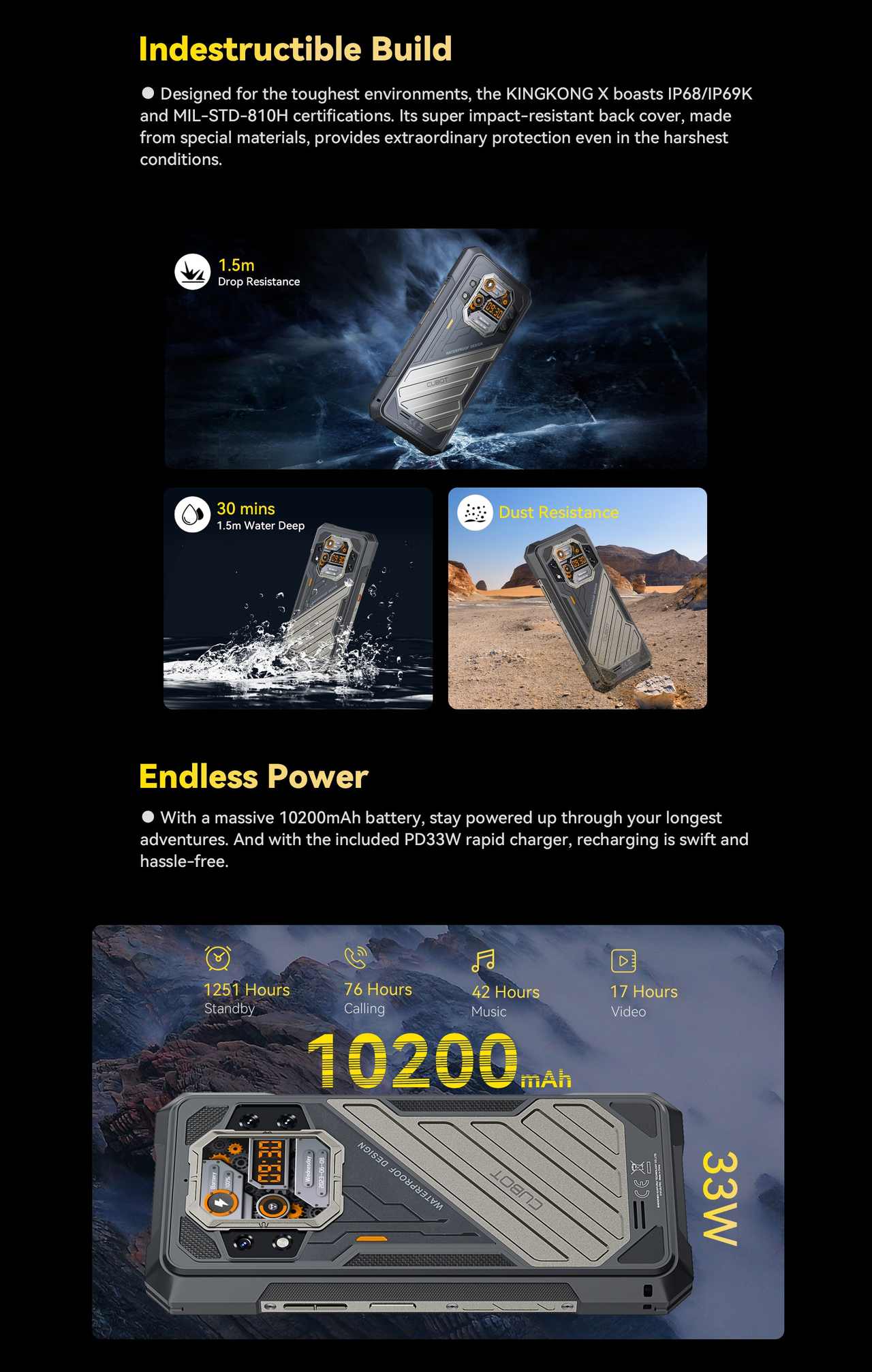 Cubot KingKong X Rugged Phones features 5