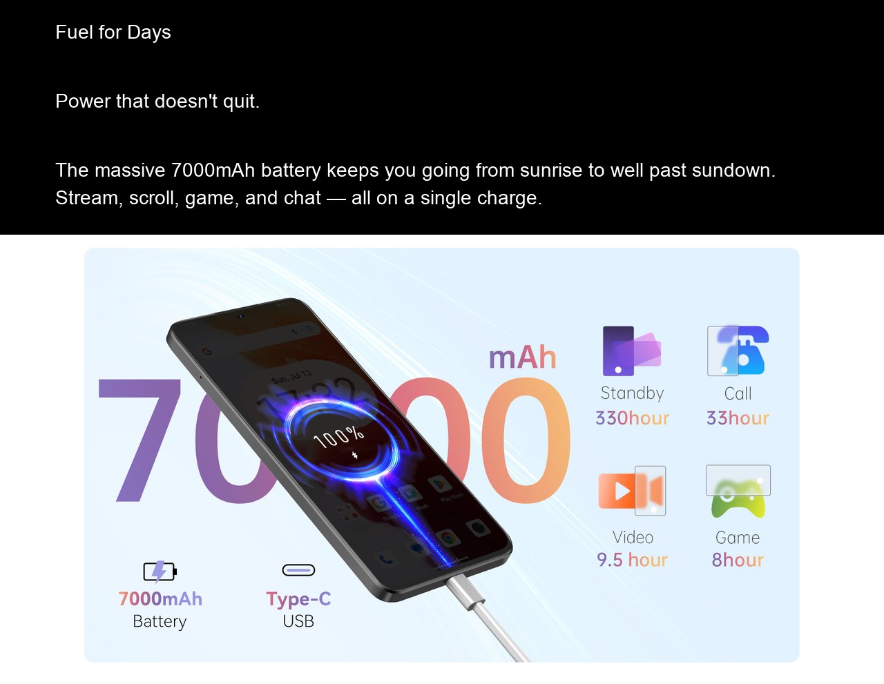 Cubot Note 60 Smart Phones features 5