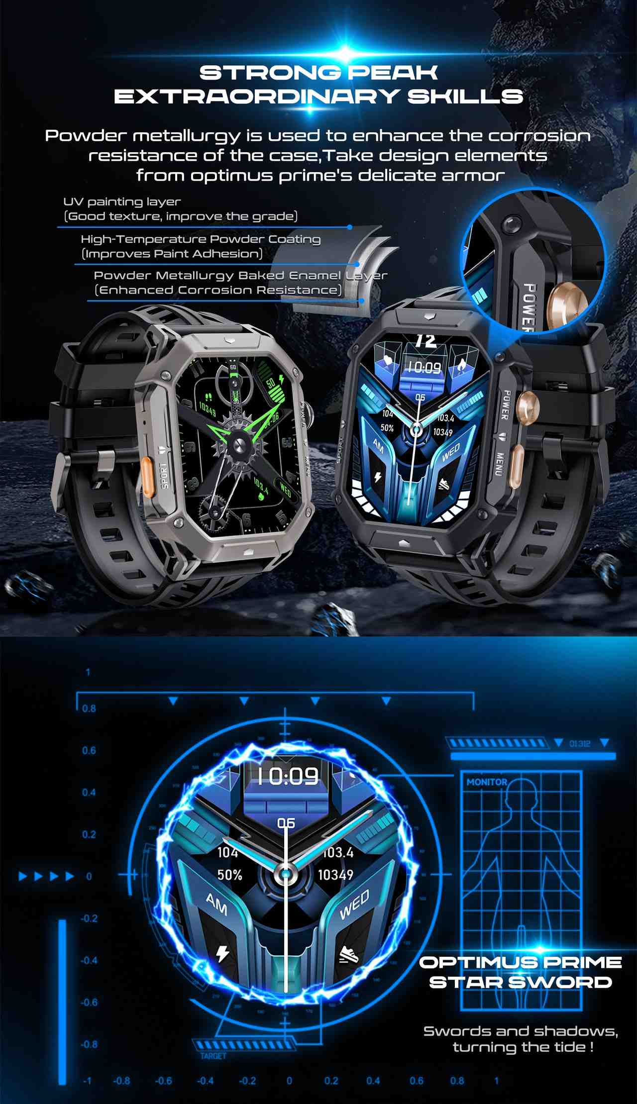 Cubot X1 Smartwatches features 3