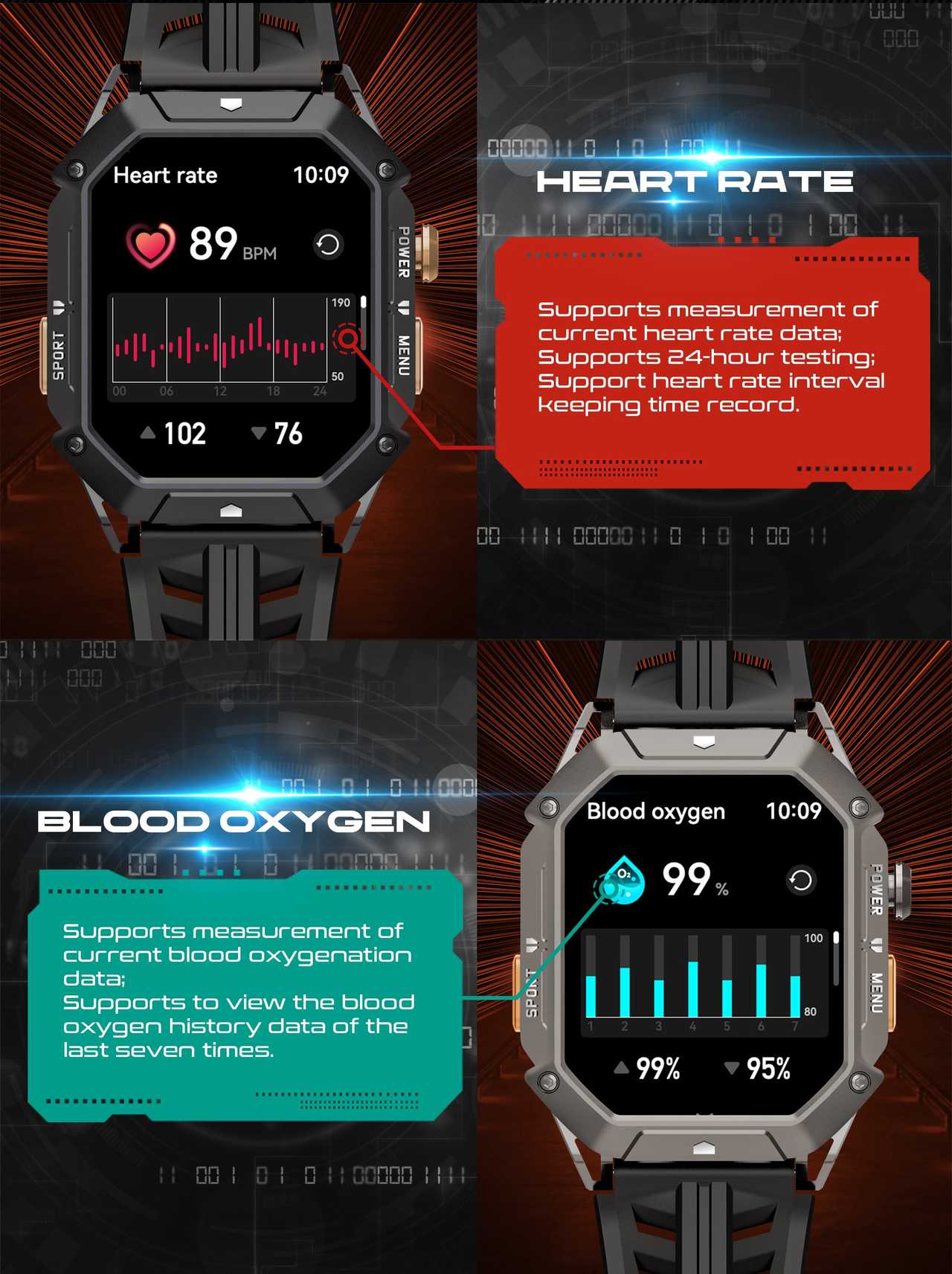 Cubot X1 Smartwatches features 9