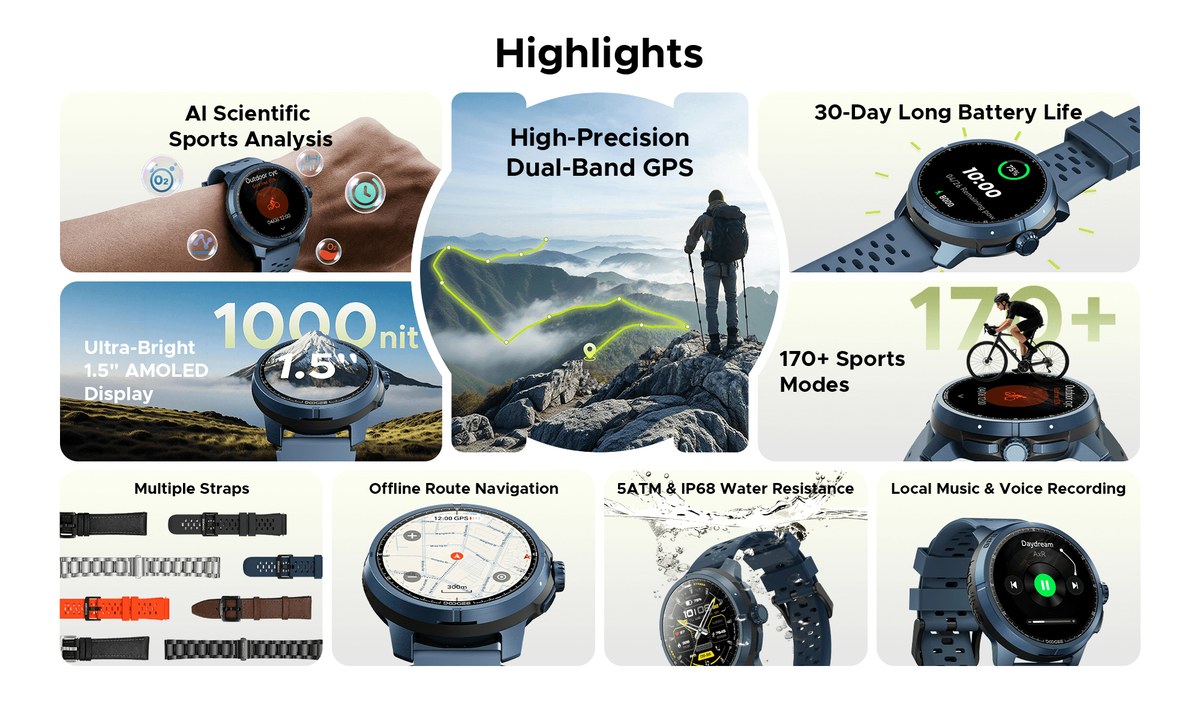 DOOGEE Anymoving M1 Pro product features 3