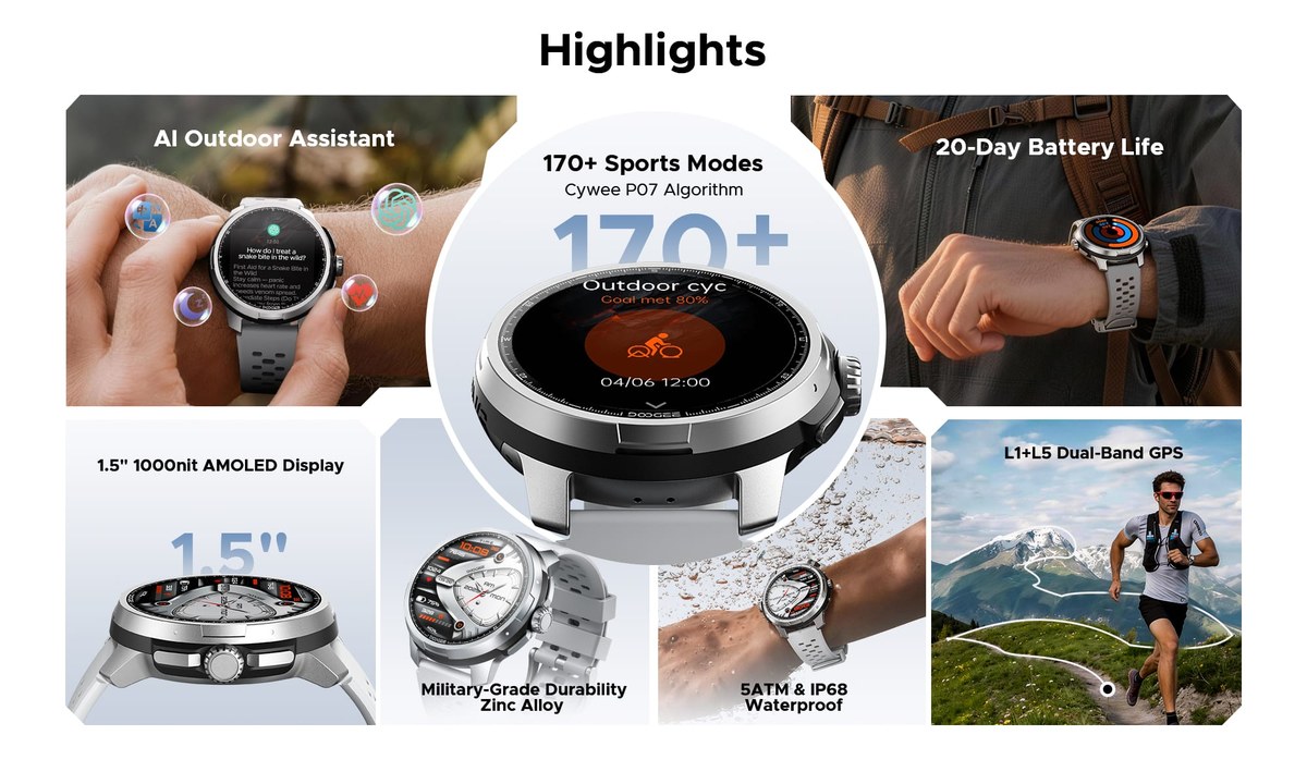 DOOGEE Anymoving M1 product features 3