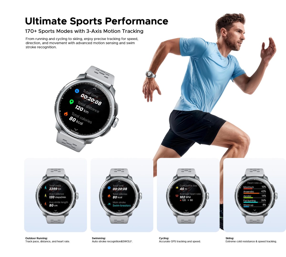 DOOGEE Anymoving M1 product features 7