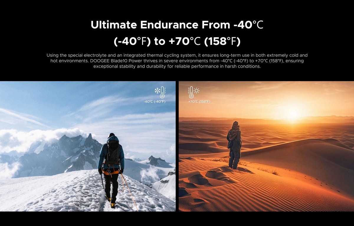 DOOGEE Blade 10 Power product features 2