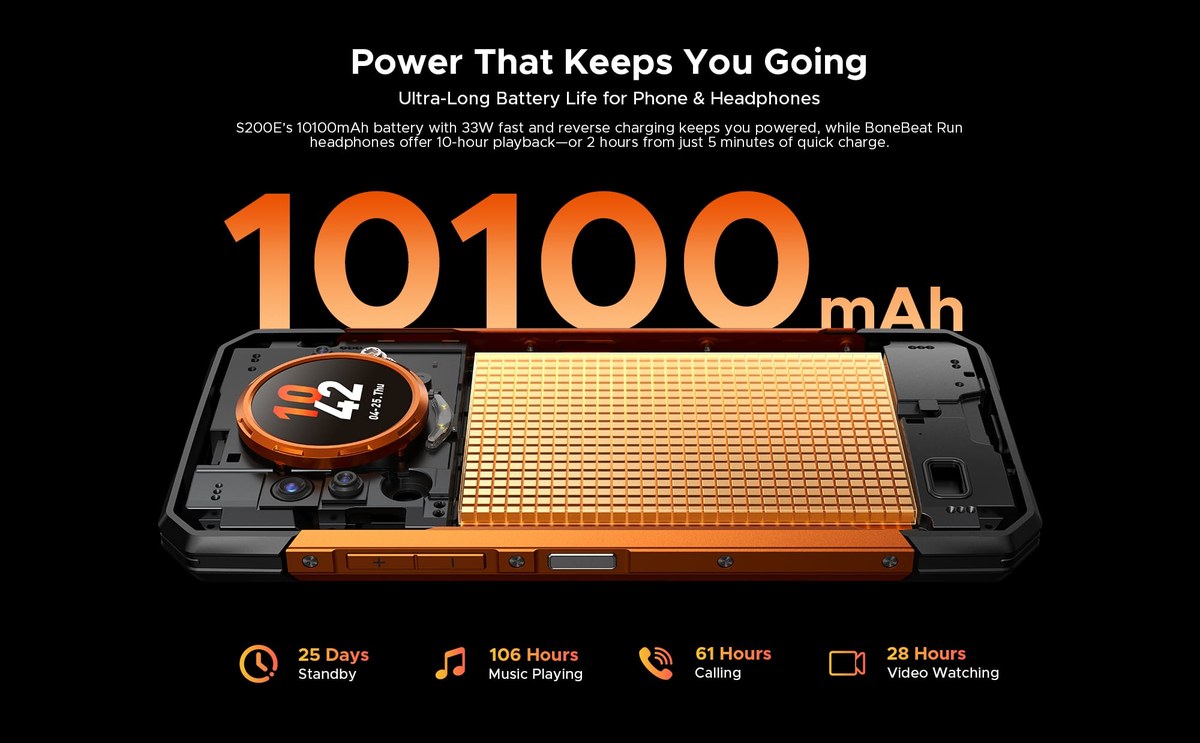 DOOGEE S200 E product features 21