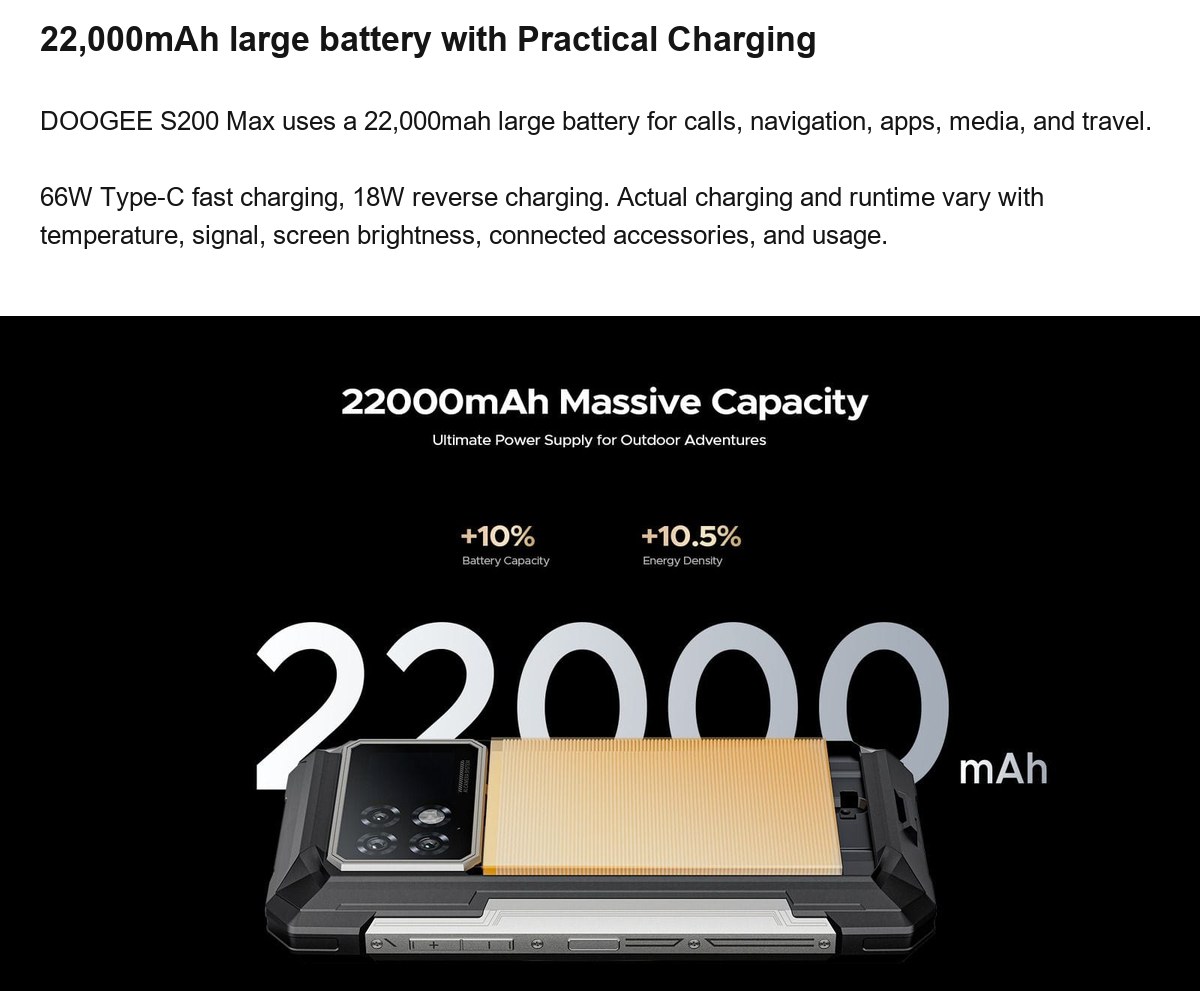DOOGEE S200 Max product features 9