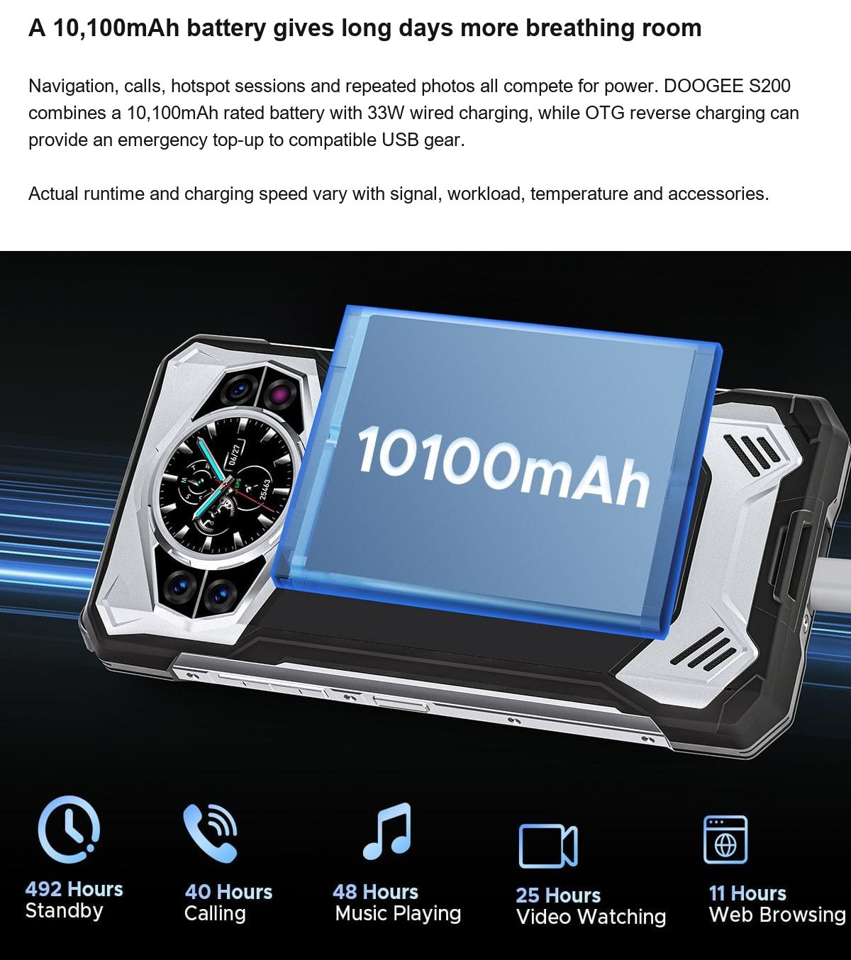 DOOGEE S200 product features 9