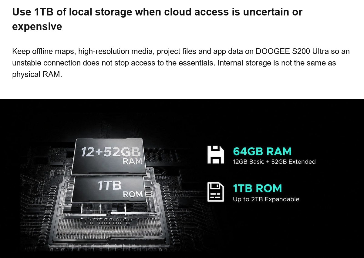 DOOGEE S200 Ultra product features 9