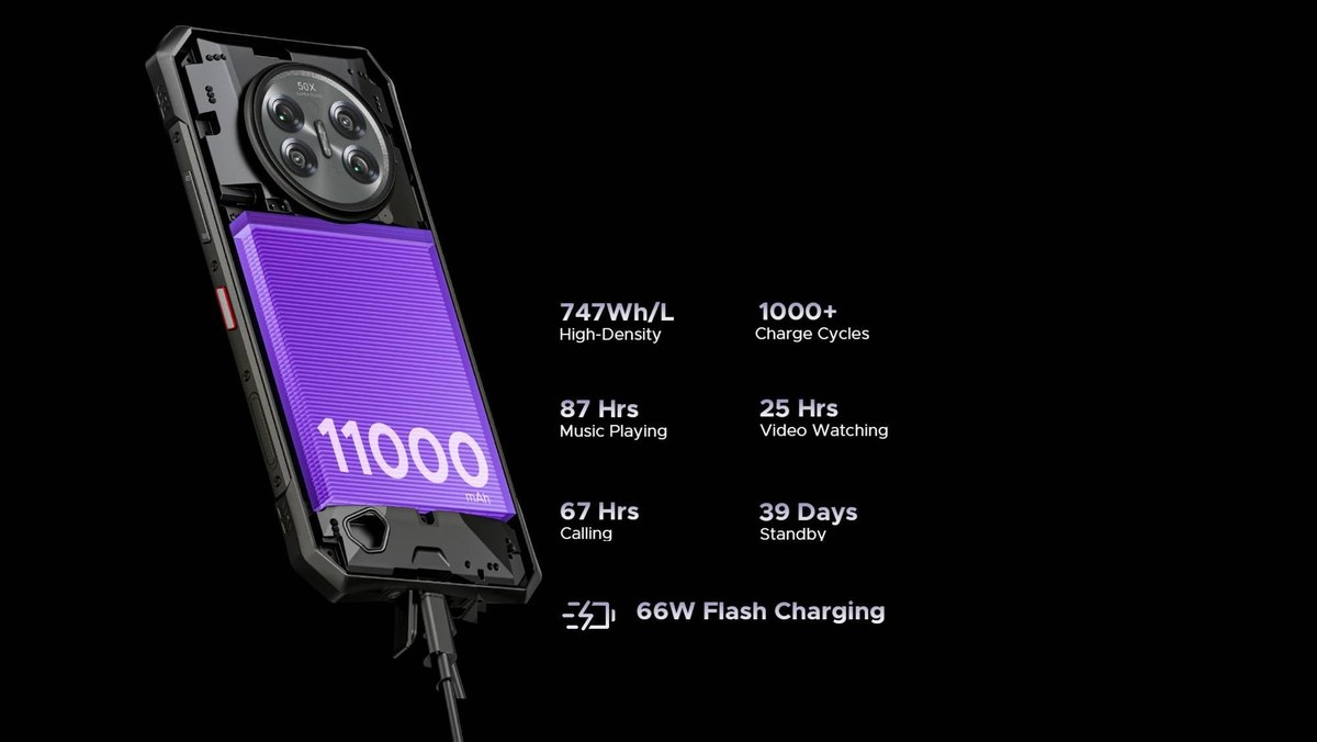 DOOGEE V50 Pro product features 5