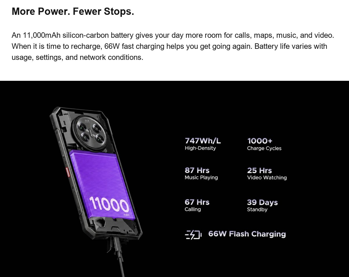 DOOGEE V50 Pro product features 16