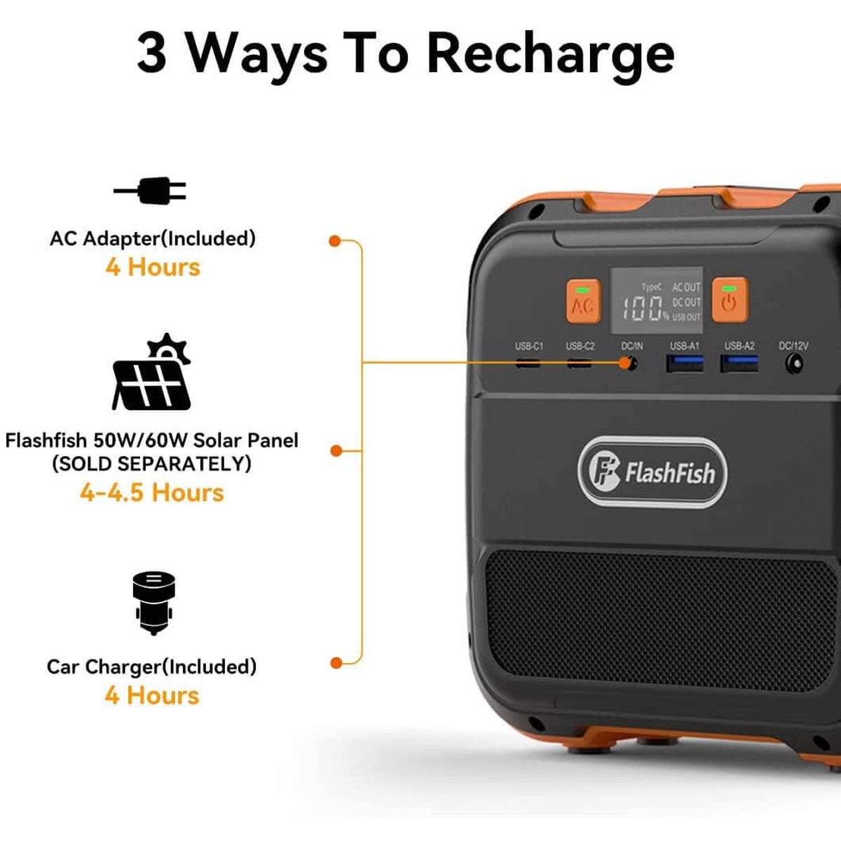 FlashFish A101 official product features 38