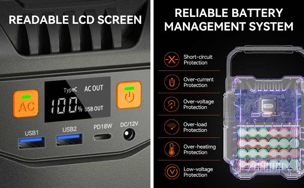 FlashFish A201 official product features 3