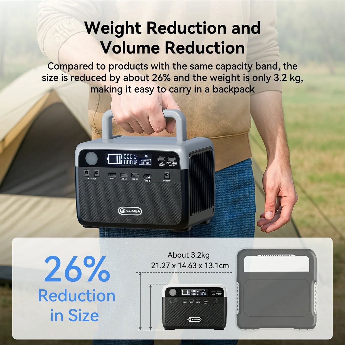 FlashFish BP030B official product features 6