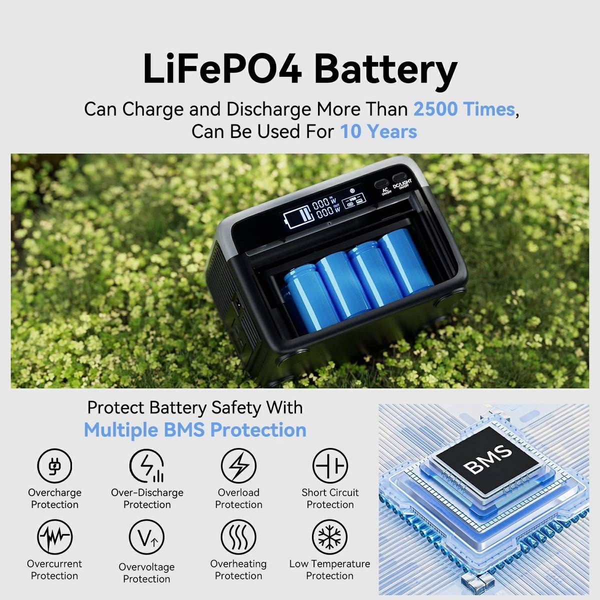 FlashFish BP030B official product features 7