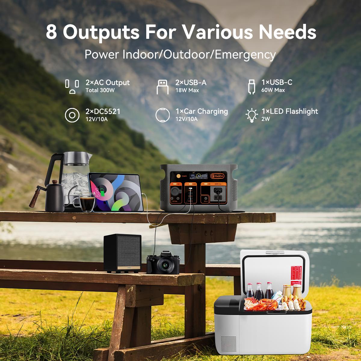 FlashFish E103 official product features 25