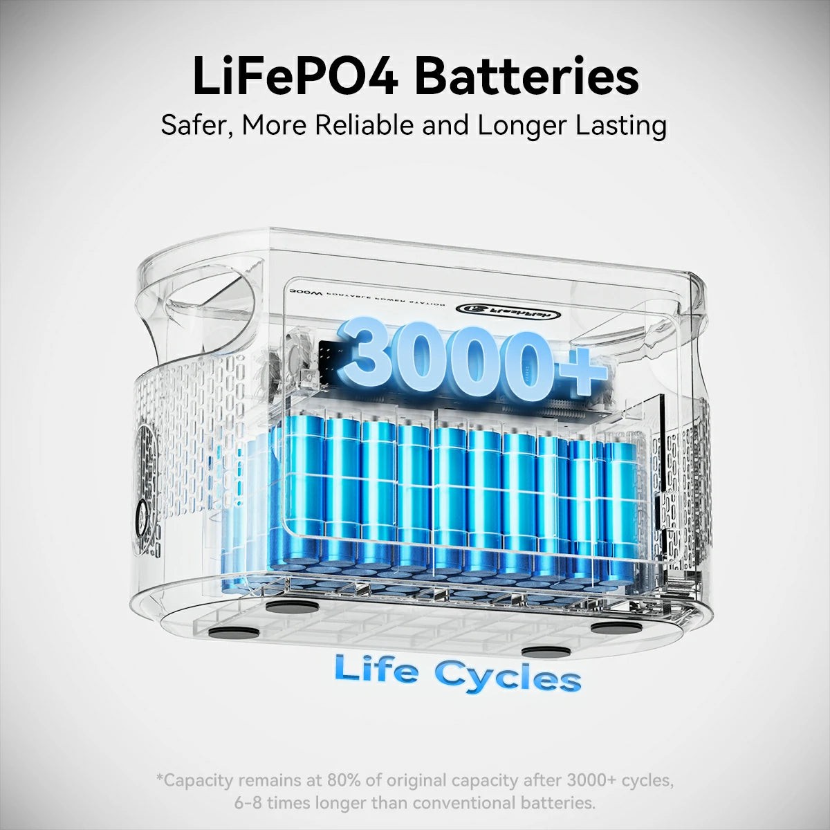 FlashFish E103 official product features 27
