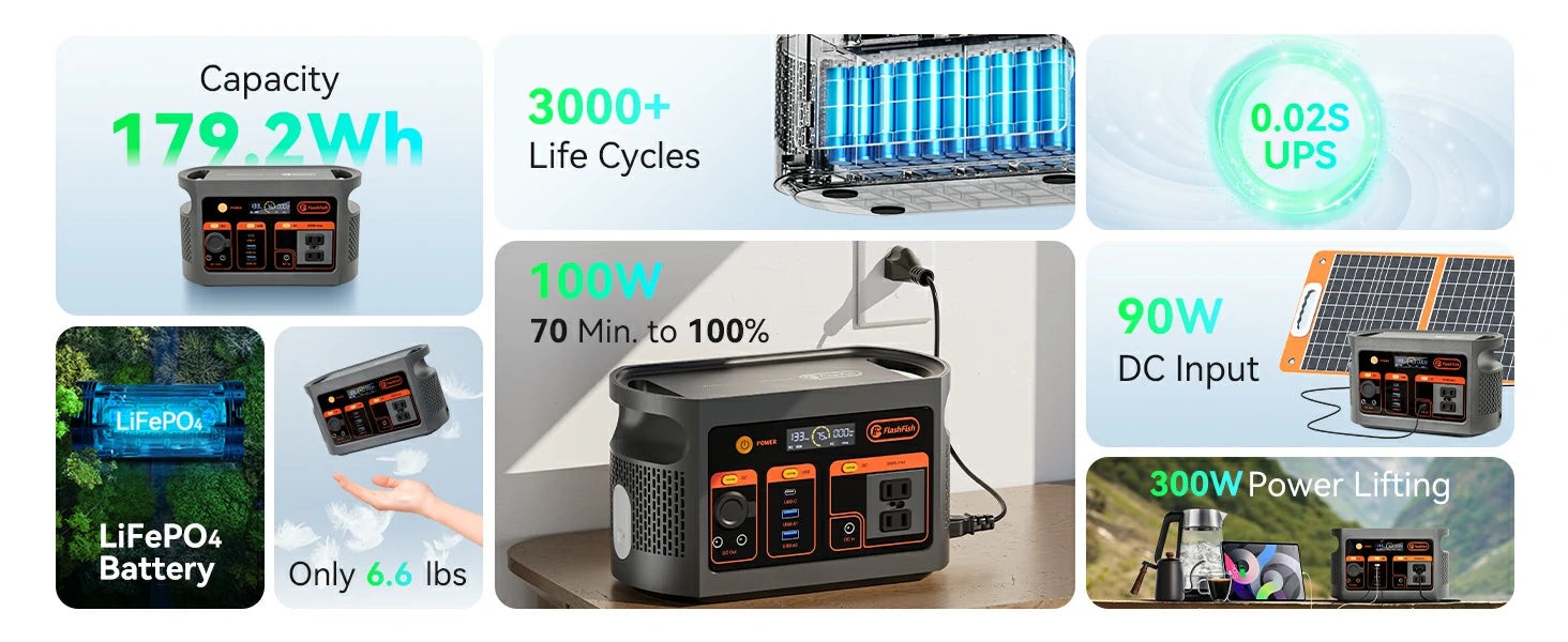 FlashFish E103 official product features 1