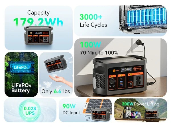 FlashFish E103 official product features 2