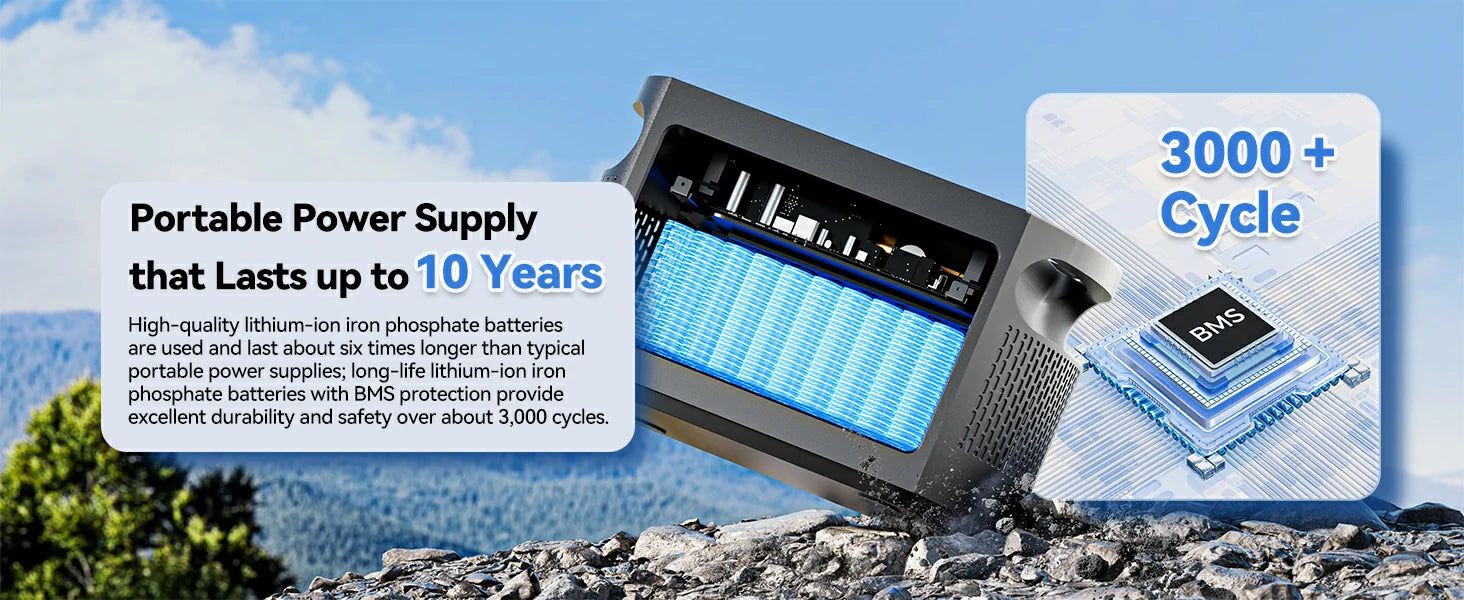 FlashFish E103 official product features 9
