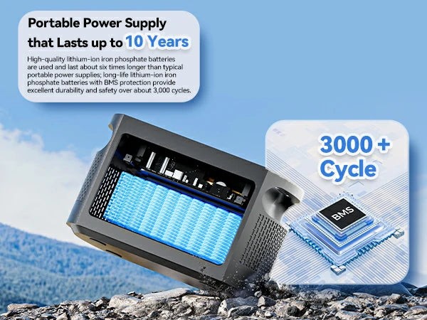 FlashFish E103 official product features 10