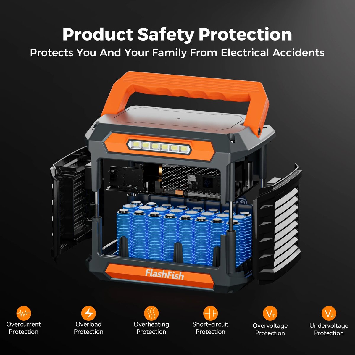 FlashFish P66 official product features 3
