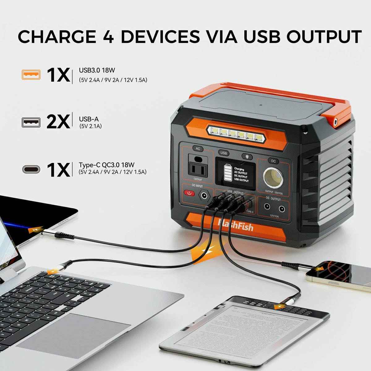 FlashFish P66 official product features 8