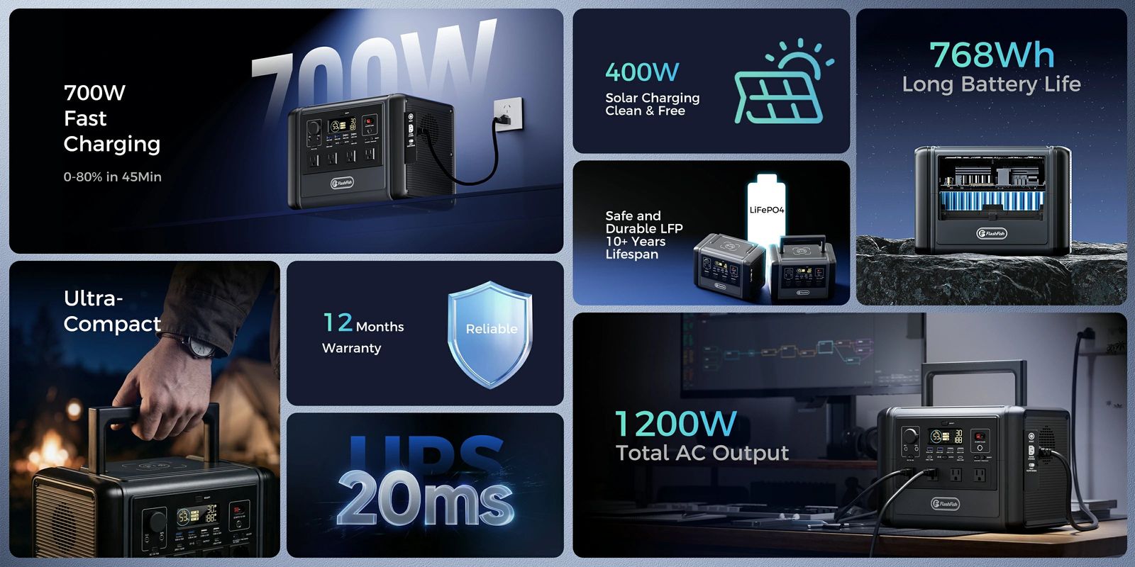 FlashFish T1200S official product features 1