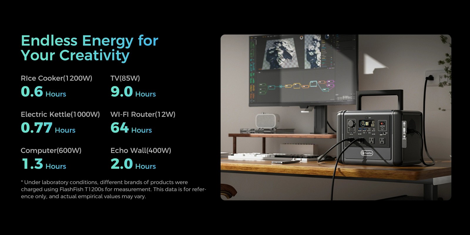 FlashFish T1200S official product features 3