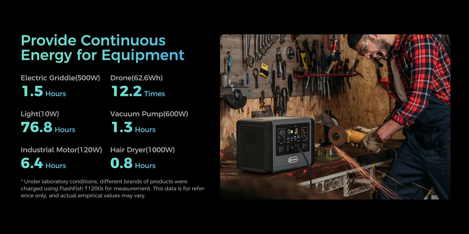 FlashFish T1200S official product features 4
